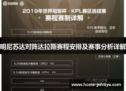明尼苏达对阵达拉斯赛程安排及赛事分析详解
